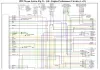Nissan ECU Pinout del Nissan GA16DE, GA16DNE, Diagramas Eléctricos